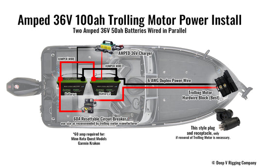 Amped Outdoors 36 volt trolling motor wiring