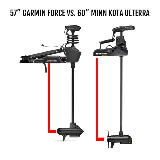 Trolling Motor Shaft Length Comparison: 60" Minn Kota vs. 57" Garmin Force, how far do they sit in the water?