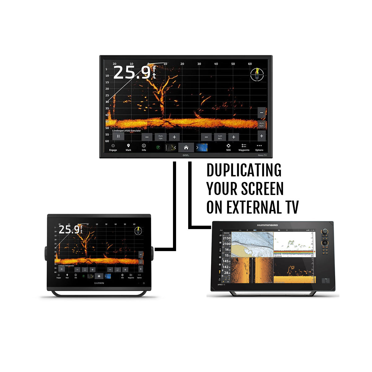 Fish Finders Capable of Displaying the Screen on an External Monitor o ...