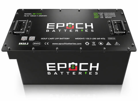 Epoch 70.4V (72V) 105ah Golf Cart Battery Complete Kit - Lithium (LiFePO4)