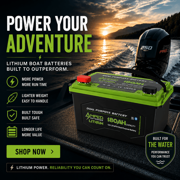 Lithium boat battery with sunset over water and boat in background