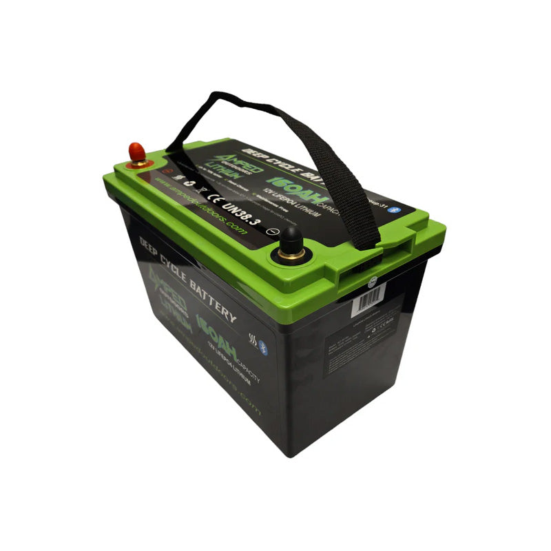 Dedicated lithium battery for fish finders.