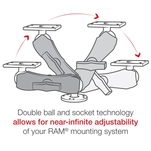 RAM® Drill-Down Double Ball Mount for Humminbird Helix 5